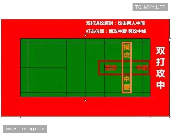 深入分析广州羽毛球队区域防守战术的特点与应用策略 深入分析广州羽毛球队区域防守战术的特点与应用策略